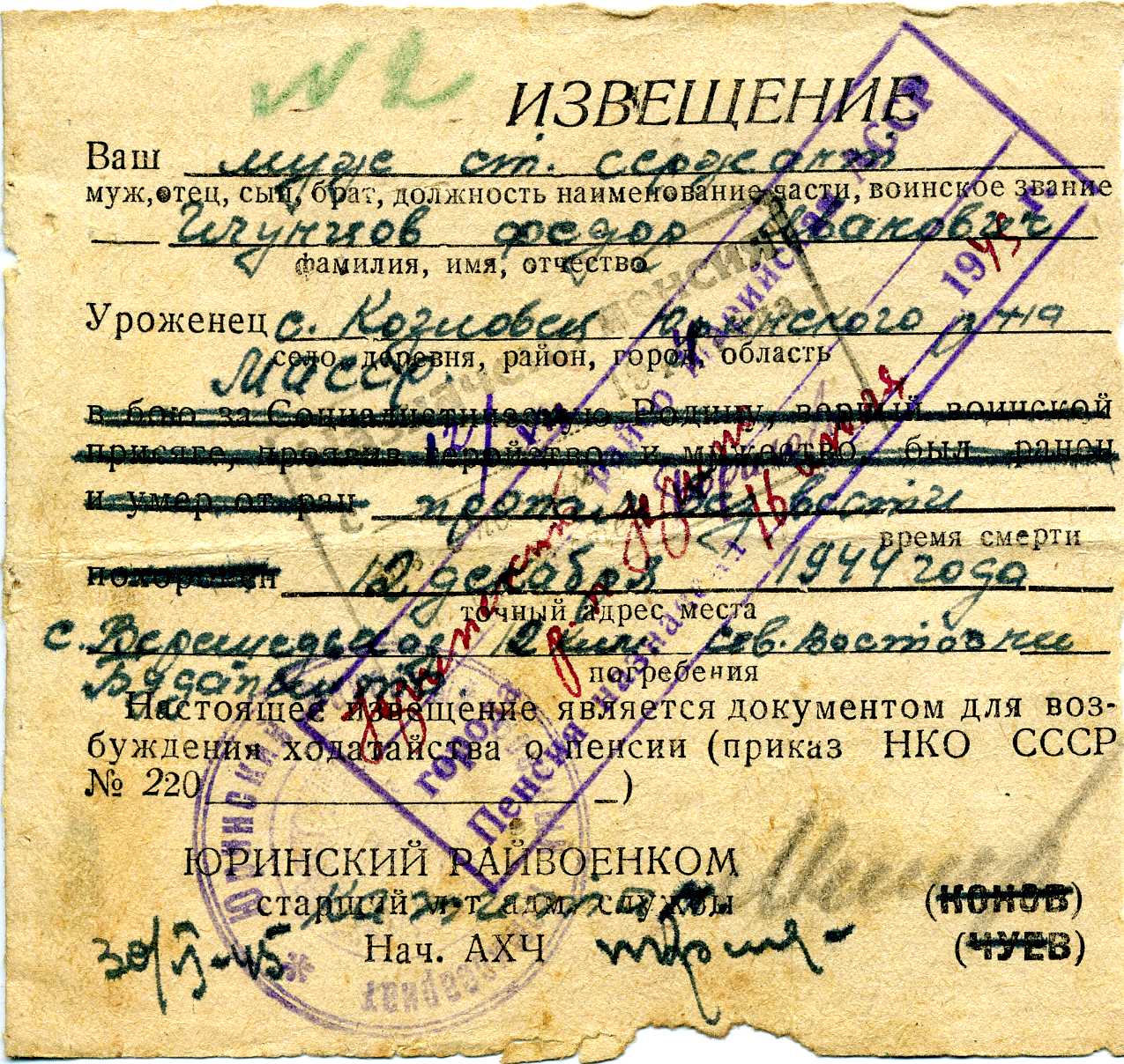 приписное свидетельство из военкомата казахстан