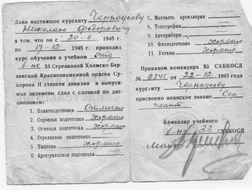 Черноусов Н. Ф., Фофановы, Мерзлый М. Д.