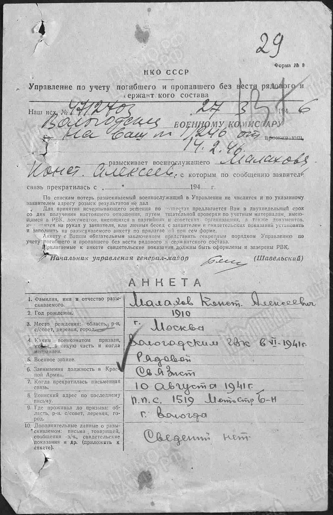 Малахов Константин Алексеевич