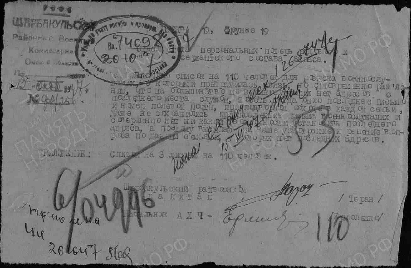 �������� ���������