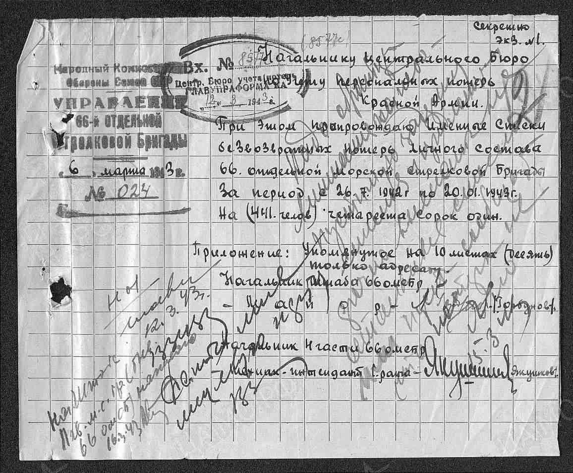Помогите найти Журавлёва Егора Романовича