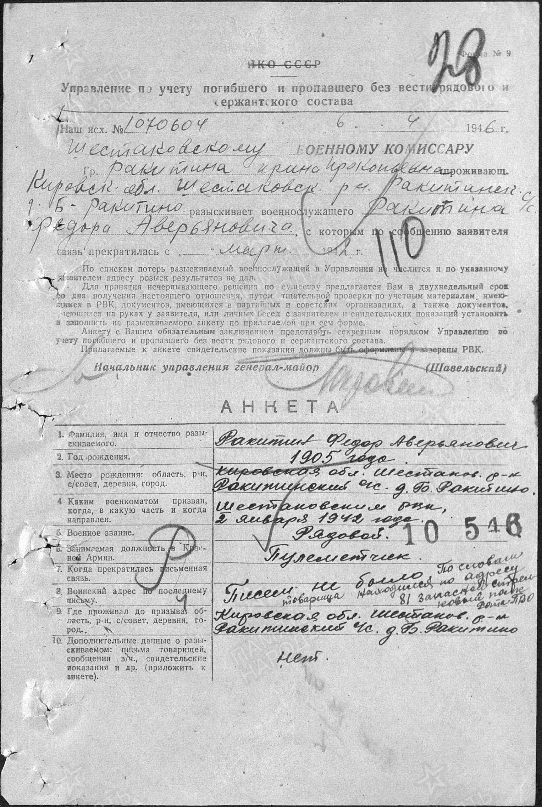 Ракитин Фёдор Аверьянович